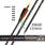12x strzała Carbon EDGE Skylon tradycyjna - lotka pióra naturalne (shield 4) - spine 400 500 600 700 800 grot tarczowy CB Easton wklejany