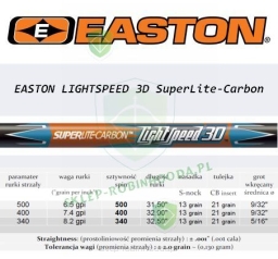 Promienie carbon EASTON LIGHTSPEED 3D 400  SuperLite-Carbon (2szt) 2 rurki